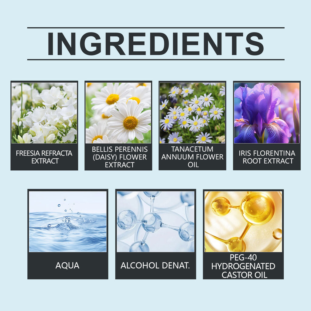 Roxelis Freesia Daisies Romantic Body Fragrance for Women – Light & Long-Lasting