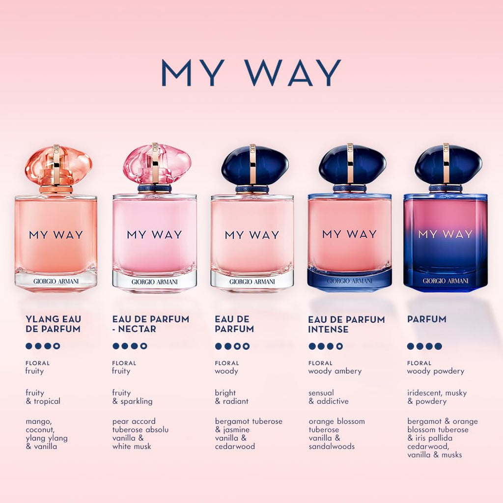 Armani Beauty My Way Eau de Parfum for Women – Floral Woody Fragrance