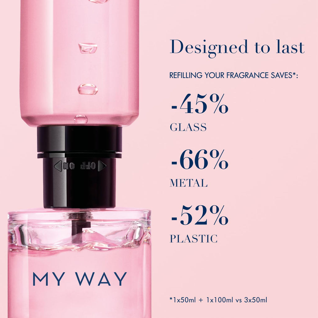 Armani Beauty My Way Eau de Parfum for Women – Floral Woody Fragrance