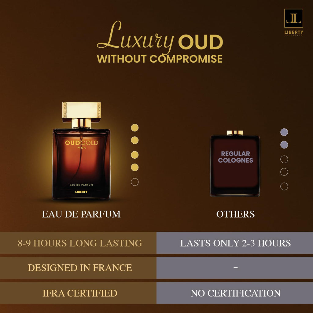 Bold Spicy Cologne for Men – Long-Lasting French-Inspired Gift Fragrance, 100ml