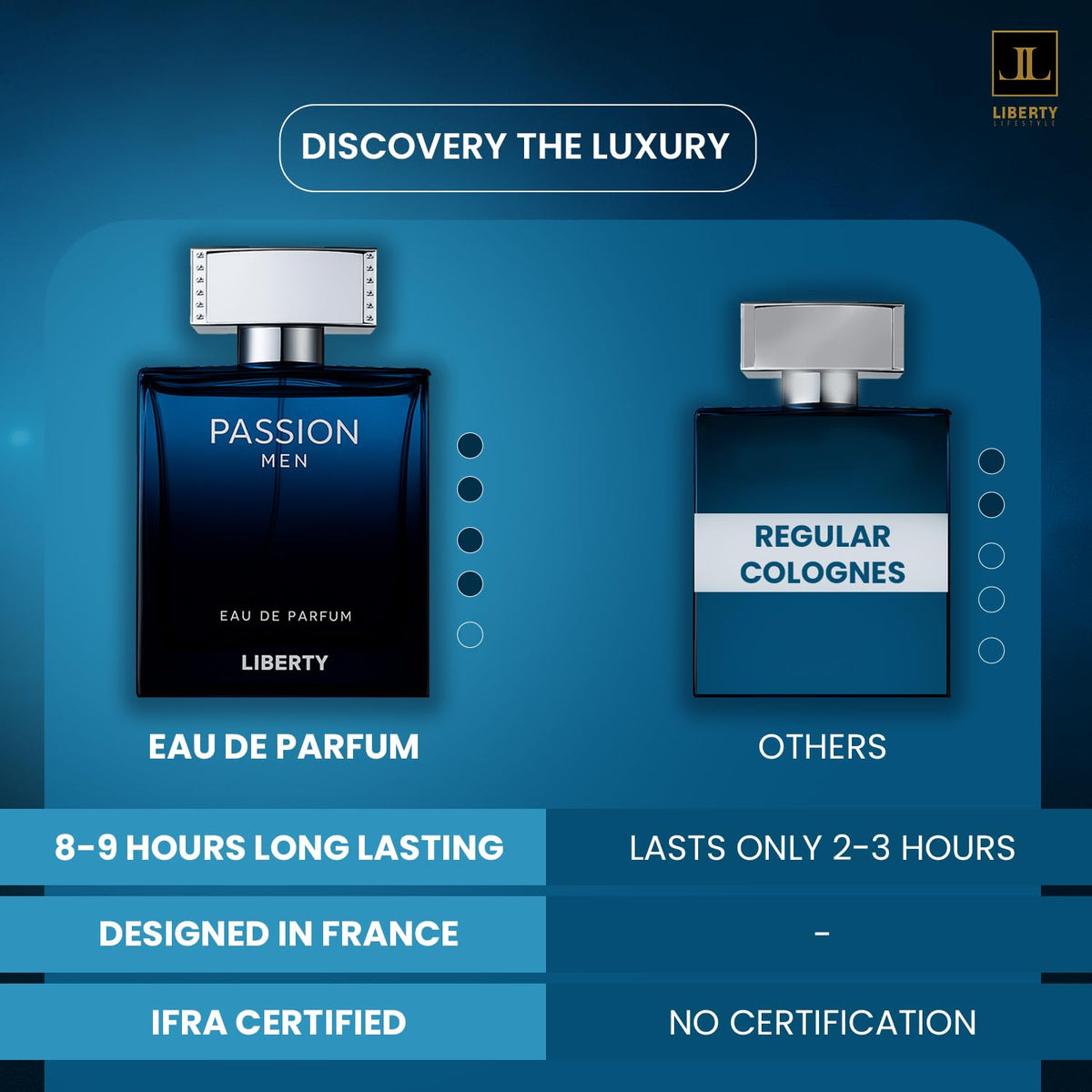 Bold Spicy Cologne for Men – Long-Lasting French-Inspired Gift Fragrance, 100ml