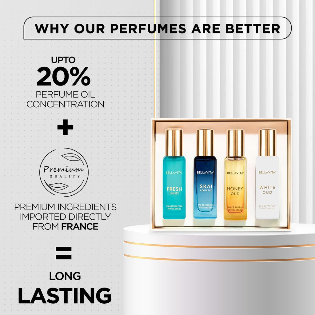 Bellavita Luxury Unisex Perfume Gift Set with Honey & White Oud, Skai, & Fresh | 80ml | Perfume for Men and Women | Honey, Artemisia Lemon, Bergamot, & Sweet Almond Notes | Gift for Father's Day