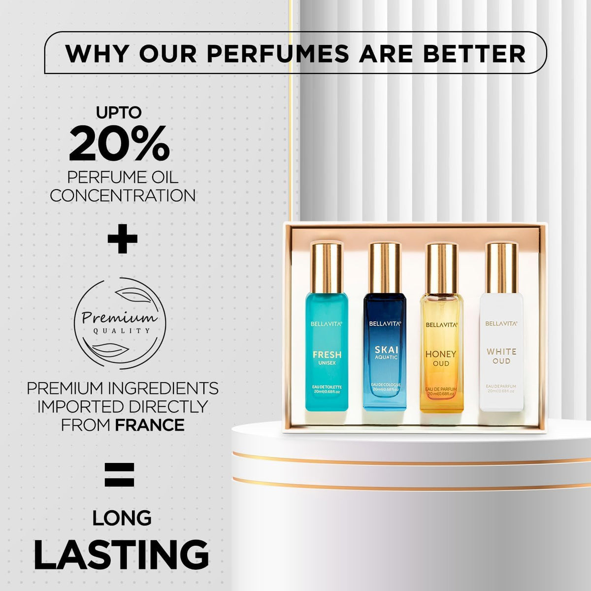 Bellavita Luxury Unisex Perfume Gift Set with Honey & White Oud, Skai, & Fresh | 80ml | Perfume for Men and Women | Honey, Artemisia Lemon, Bergamot, & Sweet Almond Notes | Gift for Father's Day